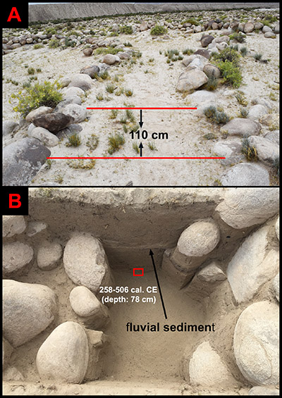 Pilot excavations at MGK4 show that canals were relatively narrow and less than three feet deep.