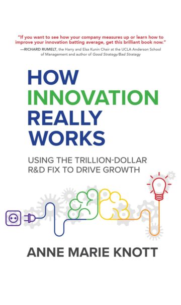 Cover of How Innovation Really Works