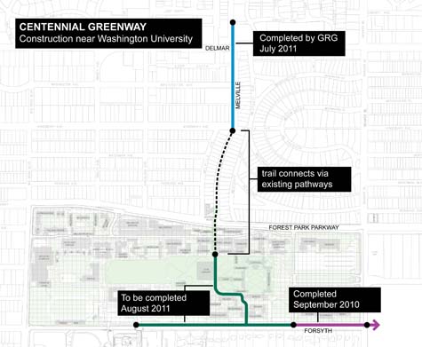 Centennial Greenway map