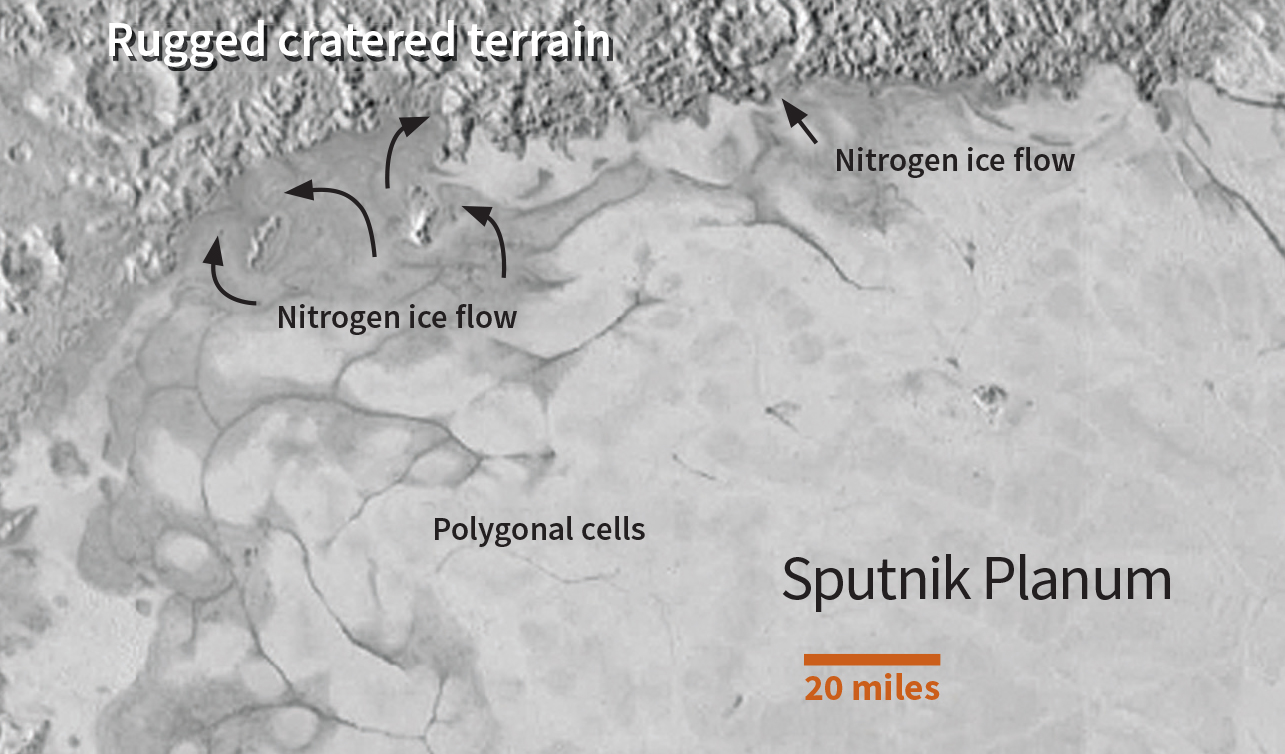 Pluto_Sputnik Planum
