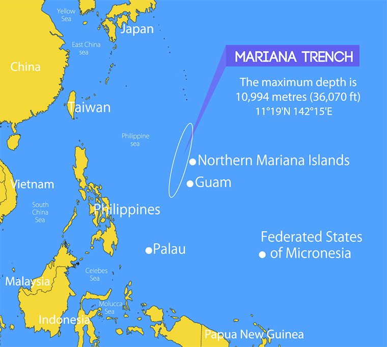 Mariana Trench World Map
