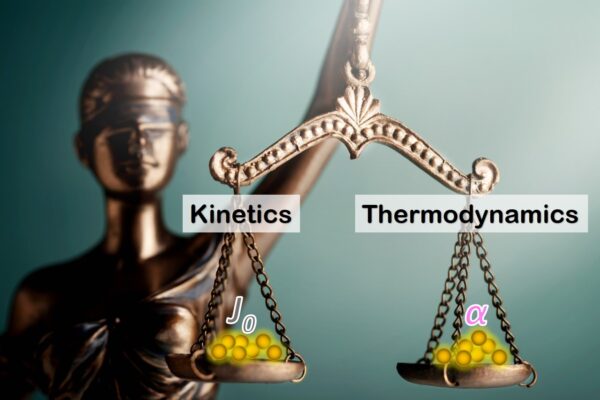 When kinetics and thermodynamics should play together