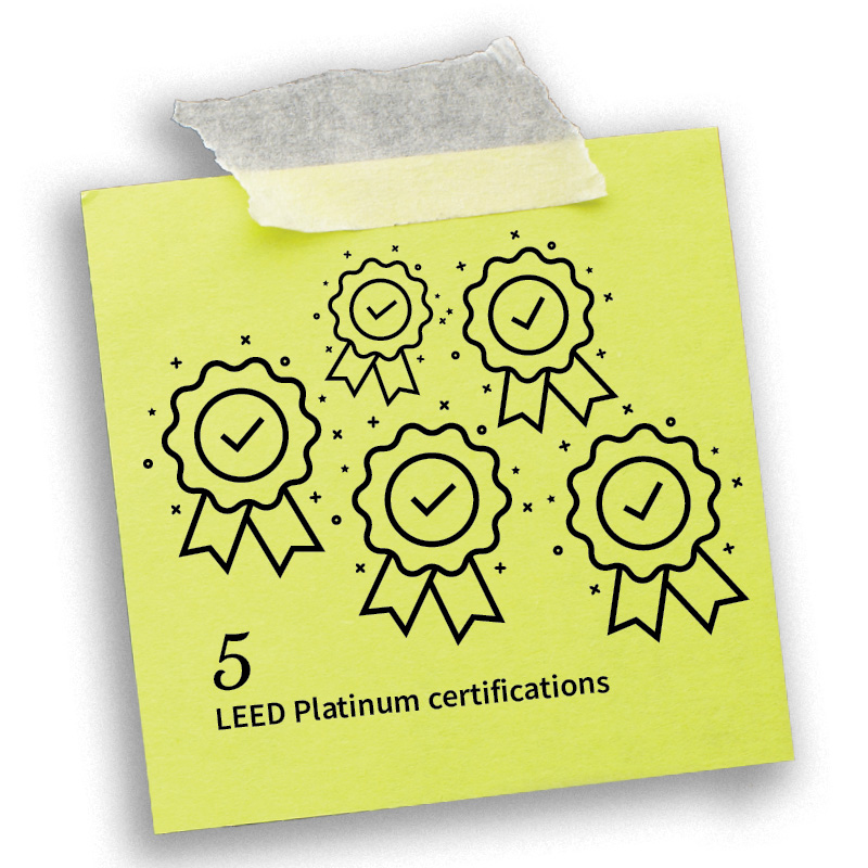 5 LEED Platinum certifications