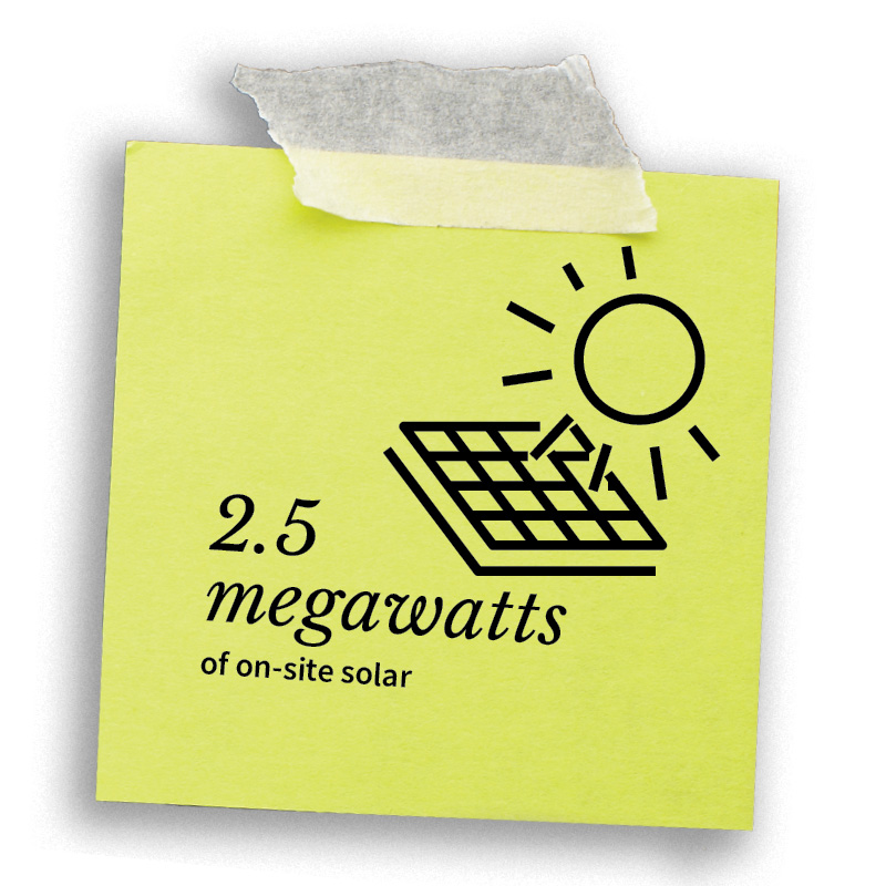 2.5 megawatts of on-site solar