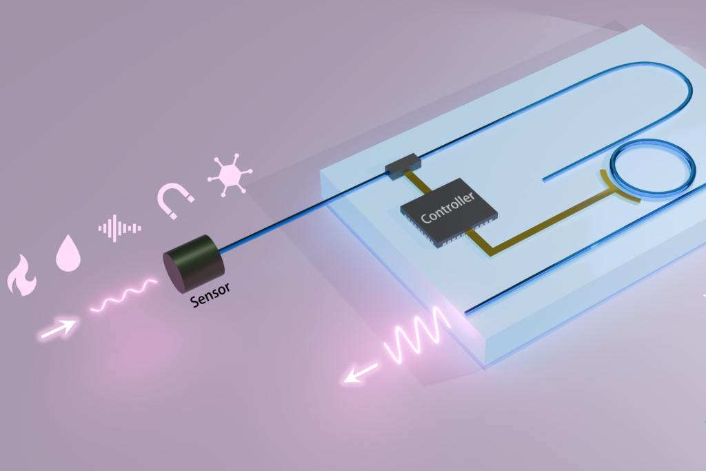 Platform unlocks ultrahigh sensitivity in sensors