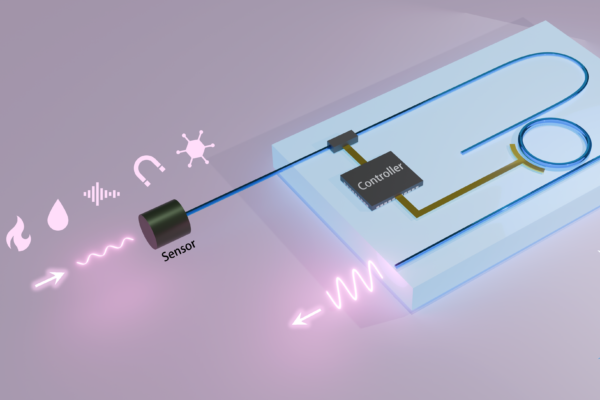 Innovative sensing platform unlocks ultrahigh sensitivity in conventional sensors